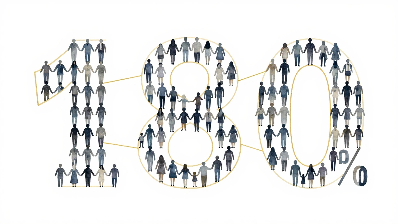 200 guest silhouettes grouped by household types, forming the number 180 with a buffer overlay.